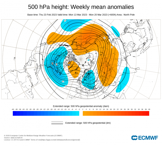 Anomalie geopotenziale 13-20 marzo secondo Ecmwf
