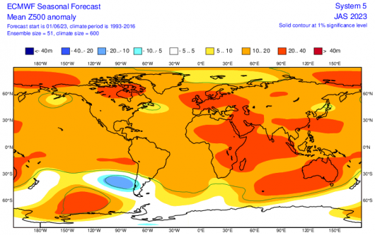 anomalie geopotenziale 500 hPa luglio-settembre secondo Ecmwf