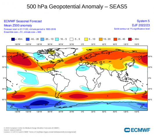 anomalie geopotenziale a 500 hPa di Ecmwf