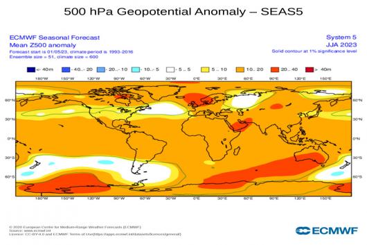 anomalie geopotenziale a 500 hPa fonte Ecmwf