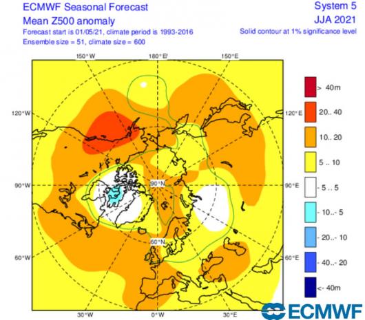 anomalie gpt 500 hPa per il trimestre giugno-agosto secondo Ecmwf