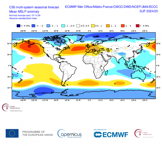 Anomalie stagionali di pressione - fonte Copernicus