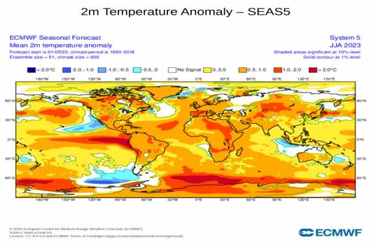 anomalie temperatura a 2m fonte Ecmwf