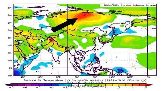 anomalie temperature in Siberia