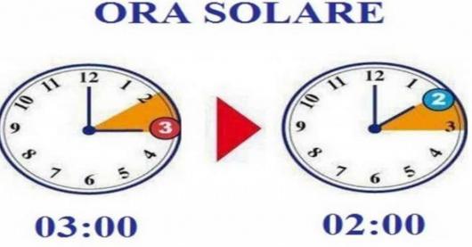 Arriva l'ora solare a fine ottobre