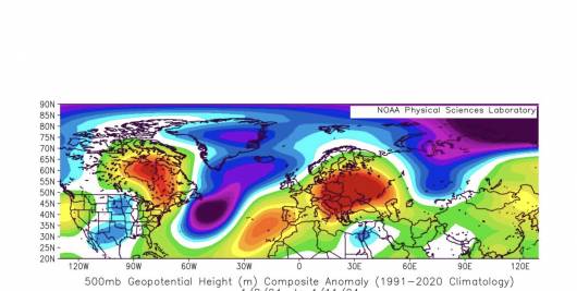 attività delle onde planetarie ben attiva