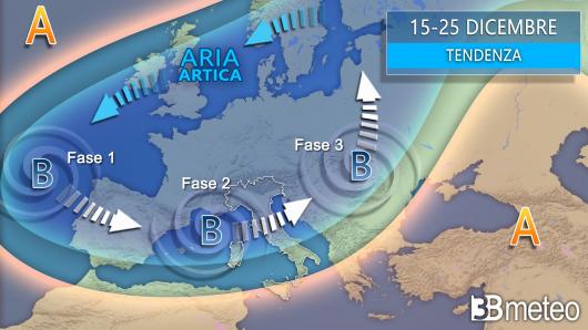 Circolazione media nel periodo 15-25 dicembre