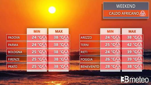 Città più calde nel weekend di Ferragosto