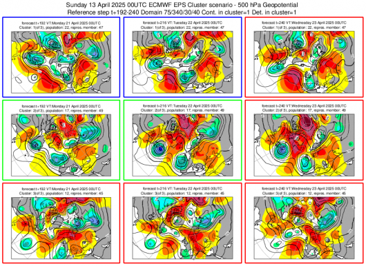Cluster meteo 20-22 aprile