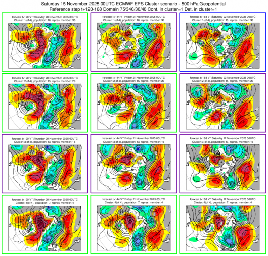 Cluster meteo 20-22 novembre ore 00