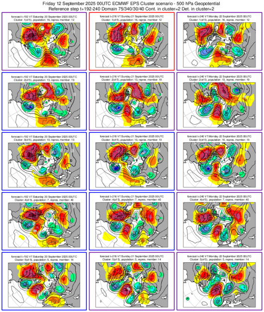 Cluster meteo 20-22 settembre