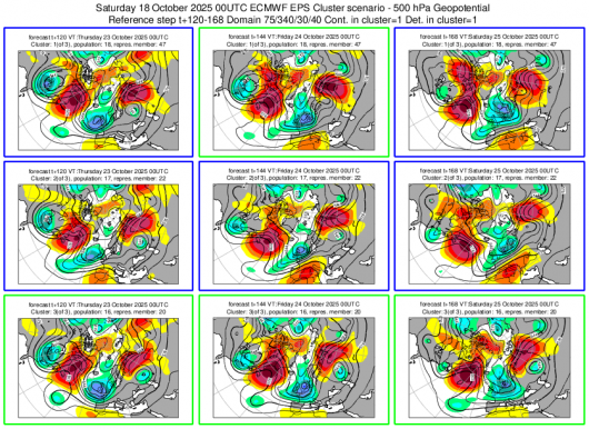 Cluster meteo 23-25 ottobre (ore 00)