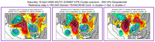 Cluster meteo 26-28 aprile (ore 00)