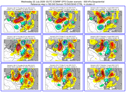Cluster meteo 30 luglio -1 agosto