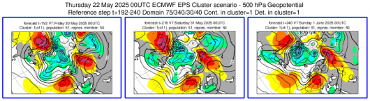 Cluster meteo 30 maggio 1 giugno
