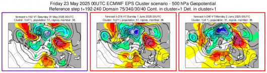 Cluster meteo 31 maggio -2 giugno