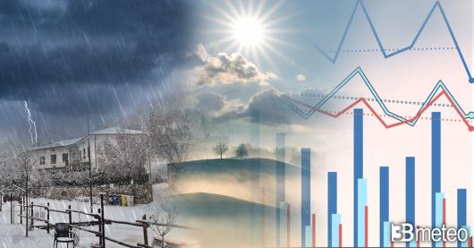 Come sta cambiando l'inverno sull'Italia negli ultimi anni