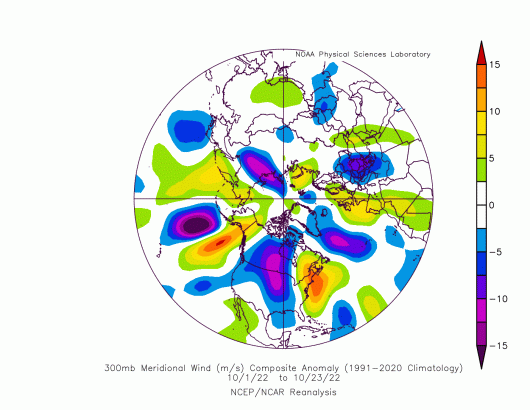 Componente meridionale del vento a 300 hPa - fonte Noaa