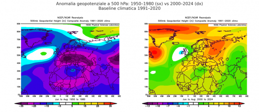 confronto a 500 hPa 