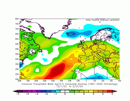 contenuto acqua precipitabile in atmosfera: anomalie