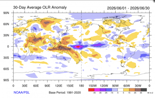 Convezione tropicale durante lo sviluppo de El Niño