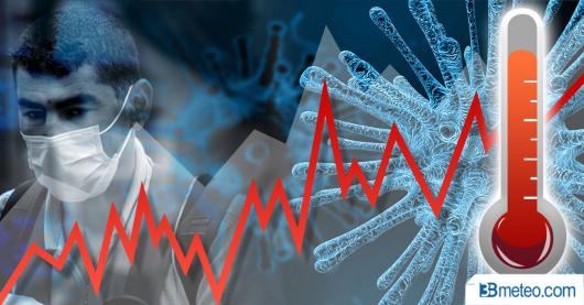 Coronavirus e clima, c'è un legame?