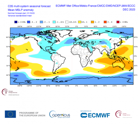 dicembre 2023 CS3 multi system Copernicus