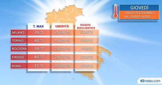 Disagio bioclimatico giovedì 27 giugno