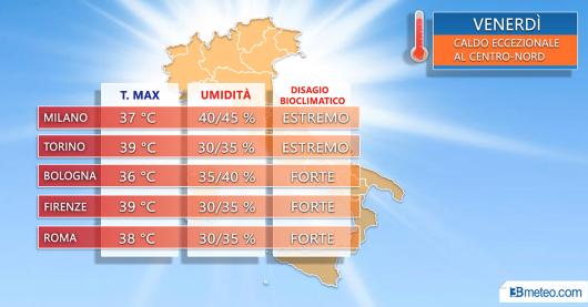 Disagio bioclimatico venerdì 28 giugno