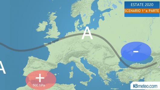 estate 2020: scenario prima parte