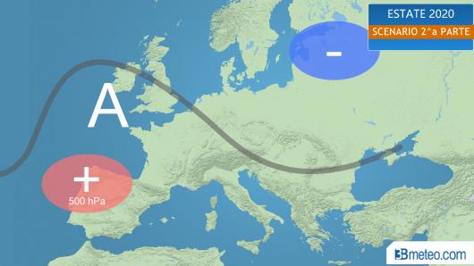 estate 2020: scenario seconda parte atteso