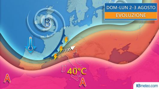 Evoluzione inizio agosto tra caldo intenso e violenti temporali