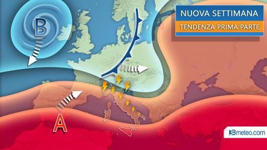 Evoluzione inizio nuova settimana