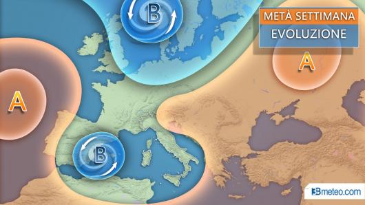 Evoluzione metà nuova settimana