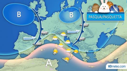 Evoluzione per pasqua e pasquetta