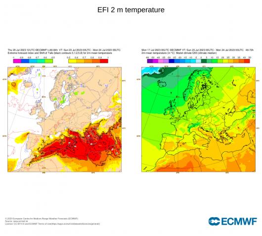 Extreme Forecast Index di Ecmwf