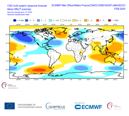 Febbraio 2024 CS3 multi system Copernicus 