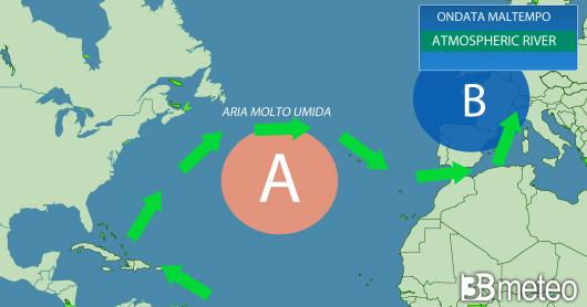Flusso umido tropicale apporta energia alla perturbazione