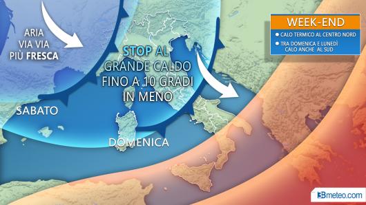 Il gran caldo ha le ore contate, brusco calo termico nel weekend , si perderanno fino a 10°C in meno