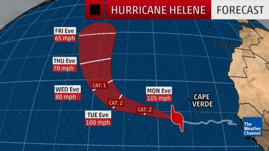 Il percorso di Helene