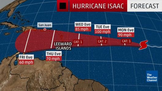 Il percorso di Isaac