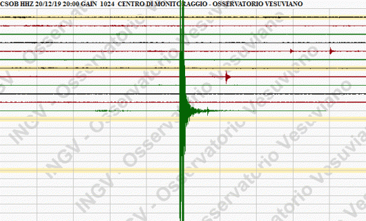 Il sismogramma della scossa di terremoto avvertita a Napoli e Pozzuoli