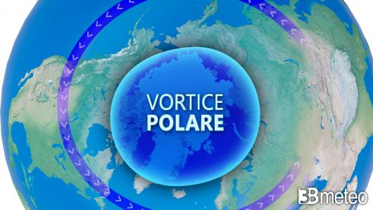 Il vortice polare