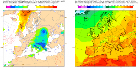 Indice EFI per Ecmwf