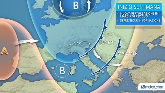 Inizio settimana su scala europea