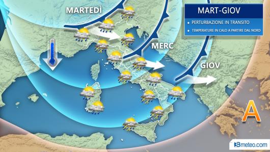 Intensa perturbazione dal Nord Europa tra martedì e giovedì