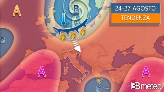 Ipotesi di cambiamento di scenario dopo il 24/25 agosto