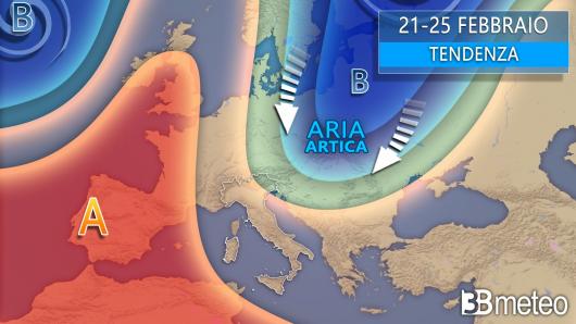 Ipotesi di cambio di scenario dopo il 21-22 febbraio