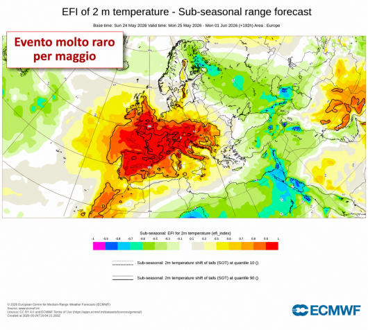 l'EFI index ci dice quanto è rara l'ondata di caldo attualmente
