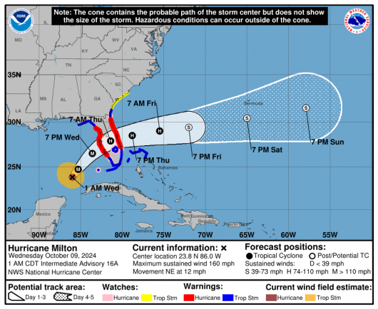 La rotta prevista dell'uragano Milton dal National Hurricane Center